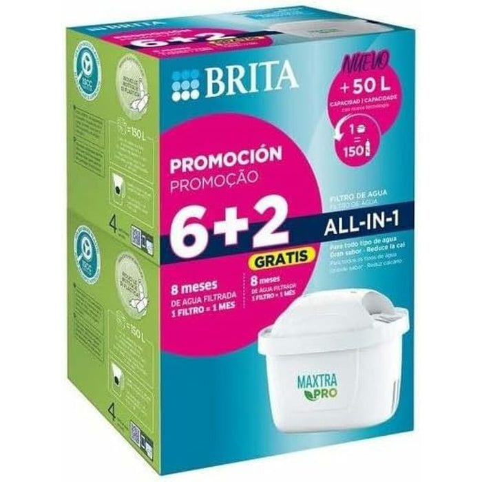 Filter til Filterkande Brita MAXTRA PRO 6+2