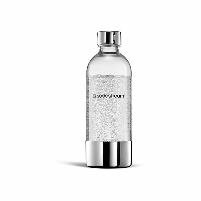 Termokande sodastream